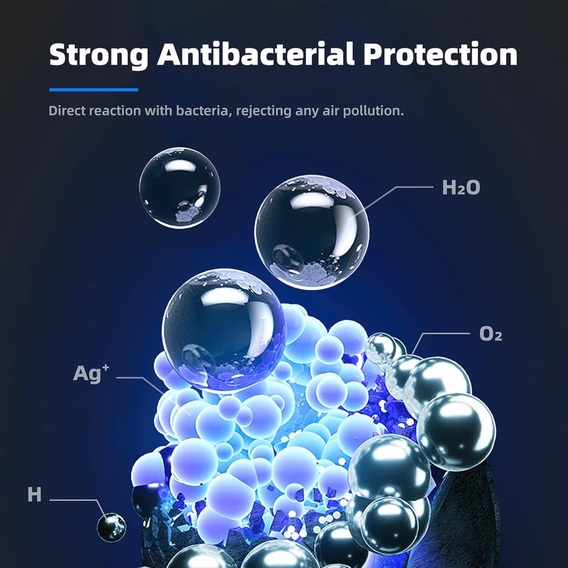 AROEVE MK04 Air Filter Suitable for MK04 for Dust, Pet Dander, Smoke, Pollen for Bedroom and Office- Standard Version(2 Pack) - Image 3